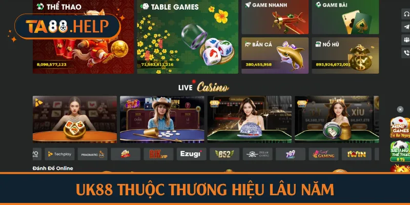 UK88 thuộc thương hiệu lâu năm
